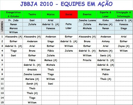 NOVO TRABALHO JOVEM!